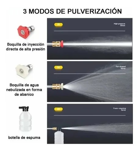 Hidrolavadora portátil inalámbrica